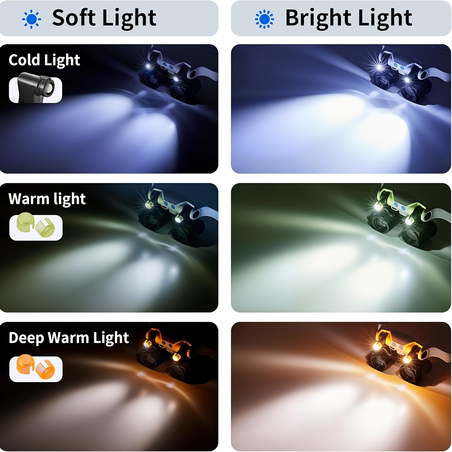 Occhiali ingrandenti a LED da  - Jewelry Making Glasses recensione e prezzo